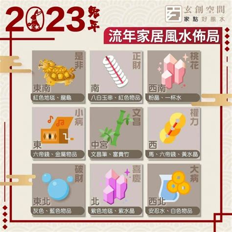 风水擺設|風水擺設指南：2025年招財旺運秘訣，打造吉祥家居！ 